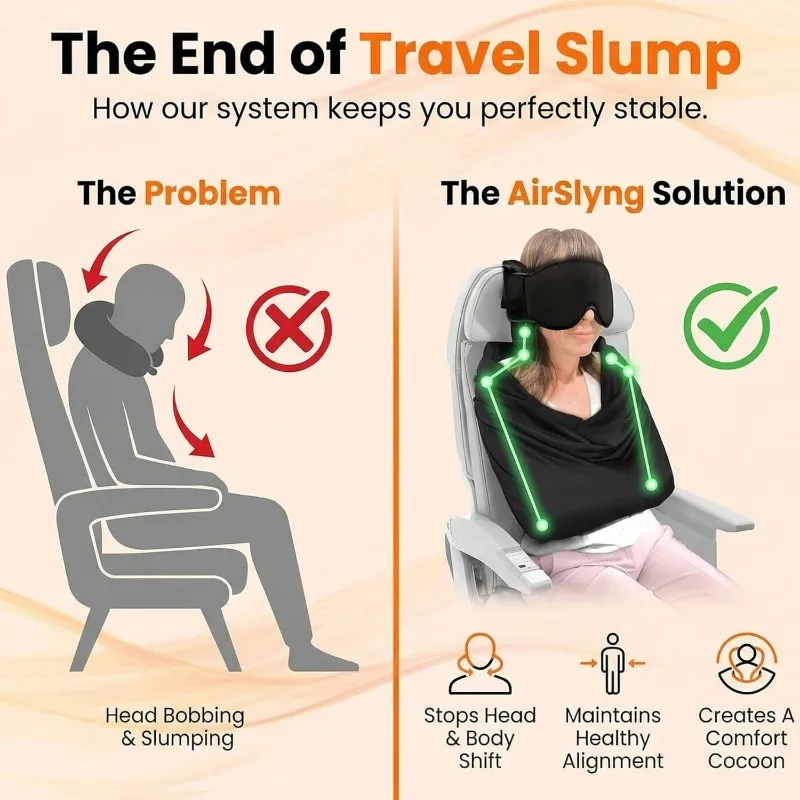 3-in-1 항공기용 수면 지원 시스템: 일체형 항공기 - Travel Accessories India 리뷰 및 가격